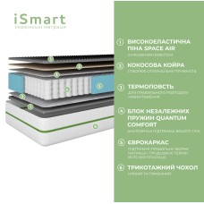 Матрац ортопедичний Ismart Koala Coco 140х190 см пружинний (ISM-051090)