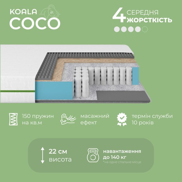 Матрац ортопедичний Ismart Koala Coco 140х190 см пружинний (ISM-051090)