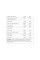 Day&Night Casein - 1800g Vanila Cream (До 07.25)