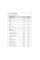 Day&Night Casein - 1800g Vanila Cream (До 07.25)
