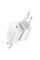 Мережевий зарядний пристрій Baseus Speed Mini Quick Charger 1C 20W EU White (CCFS-SN02)