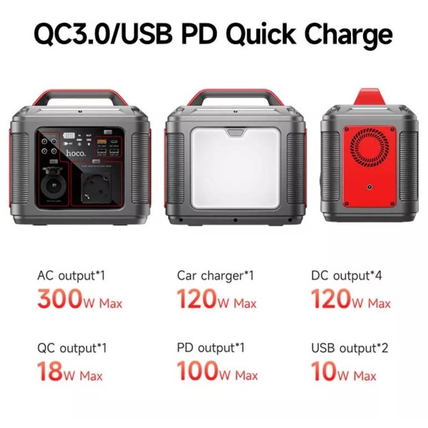 Портативна зарядна станція HOCO DB28 300W Iron Gray+Red (6931474781987)