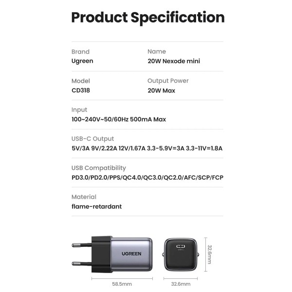 Мережевий зарядний пристрій UGREEN CD318 Nexode mini 20W Charger EU (UGR-90664) (UGR-90664)