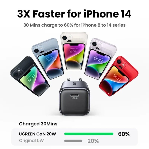 Мережевий зарядний пристрій UGREEN CD318 Nexode mini 20W Charger EU (UGR-90664) (UGR-90664)