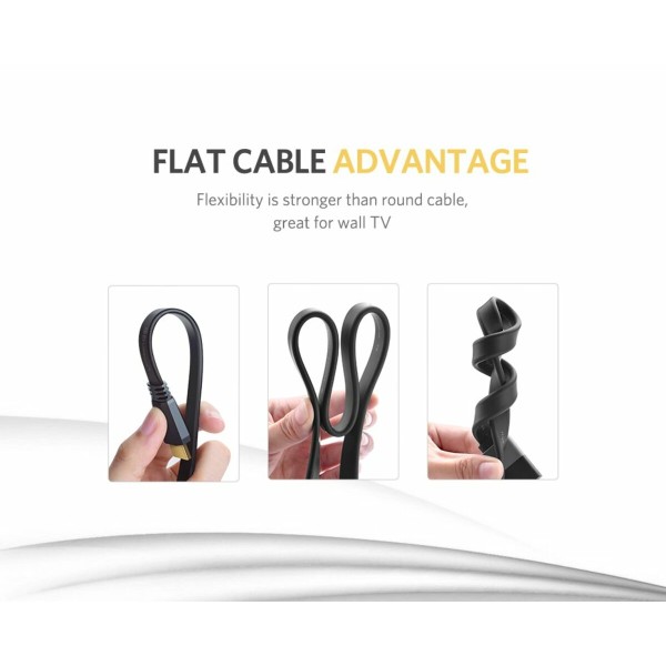 Кабель UGREEN ED015 HDMI Flat Cable 1.5m (UGR-50819) (UGR-50819)