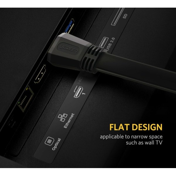Кабель UGREEN ED015 HDMI Flat Cable 1.5m (UGR-50819) (UGR-50819)