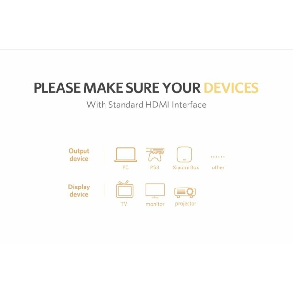 Кабель UGREEN ED015 HDMI Flat Cable 1.5m (UGR-50819) (UGR-50819)