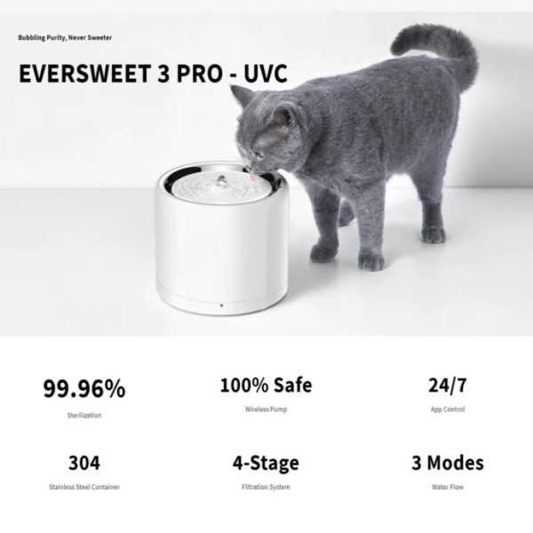 Поїлка PETKIT Eversweet 3 PRO (UVC) Smart Pet Drinking Fountain (P4108-UVC) (P4108-UVC)