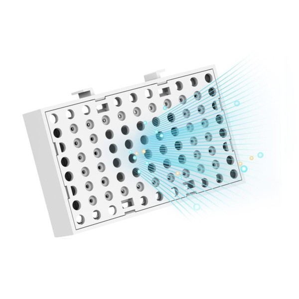 Фільтр PETKIT Pura Air Fliter (PETKIT-AF)