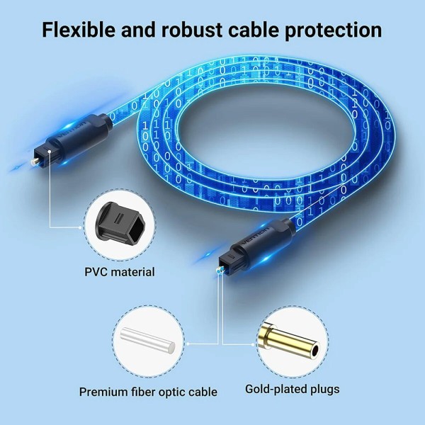 Аудіокабель Vention Optical Fiber Audio Cable 1.5M Black (BAEBG) (BAEBG)