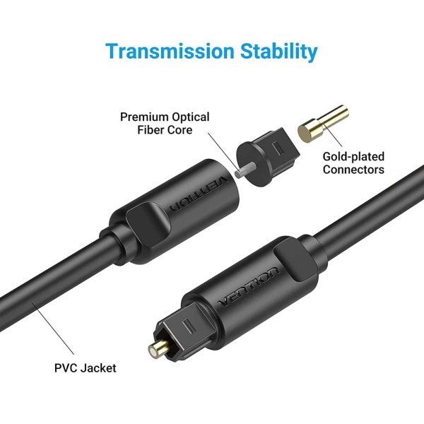 Аудіокабель Vention Optical Fiber Audio Cable 1.5M Black (BAEBG) (BAEBG)