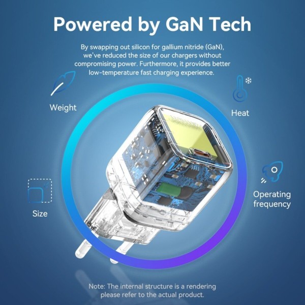 Мережевий зарядний пристрій Vention 1-port USB-C GaN Charger(30W) EU-Plug Blue (FAKL0-EU) (FAKL0-EU)