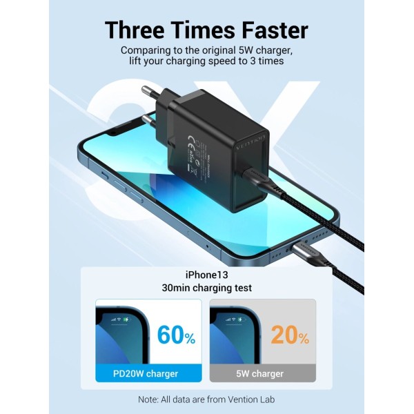Мережевий зарядний пристрій Vention 1-port USB-C Wall Charger(20W) EU-Plug Black (FADB0-EU) (FADB0-EU)