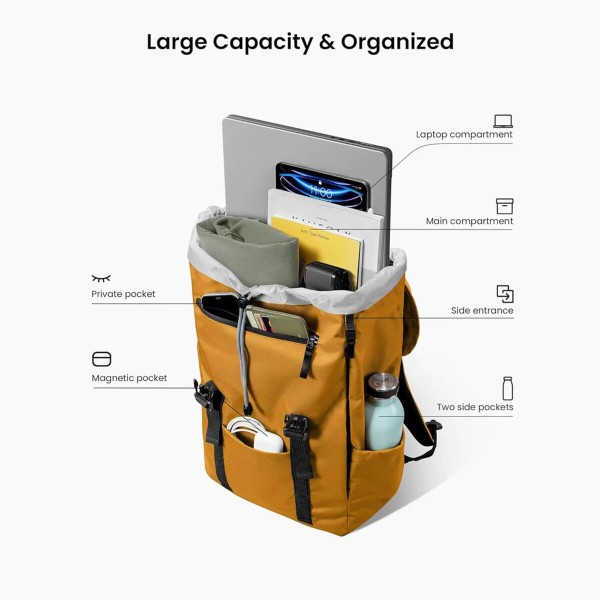 Рюкзак Tomtoc VintPack-TA1 22L Laptop Backpack Yellow 15.6 Inch/22L (TA1M1Y1) (TA1M1Y1)