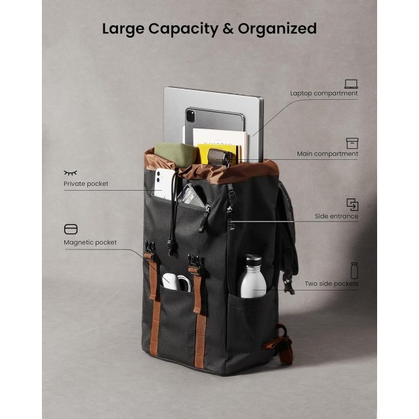 Рюкзак Tomtoc VintPack-TA1 17L Laptop Backpack Black 16 inch/17L (TA1S1D1) (TA1S1D1)