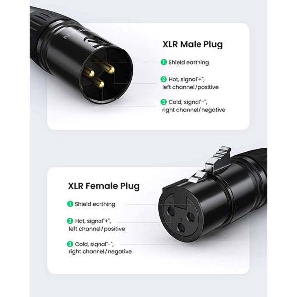 Аудiоконектор UGREEN AV162 Cannon Female Connector(UGR-80440) (UGR-80440)