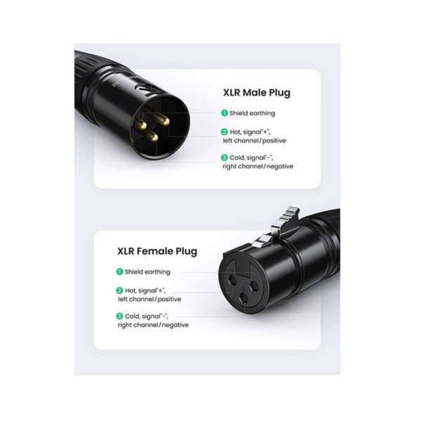 Аудiоконектор UGREEN AV162 Cannon Male (UGR-80439) (UGR-80439)