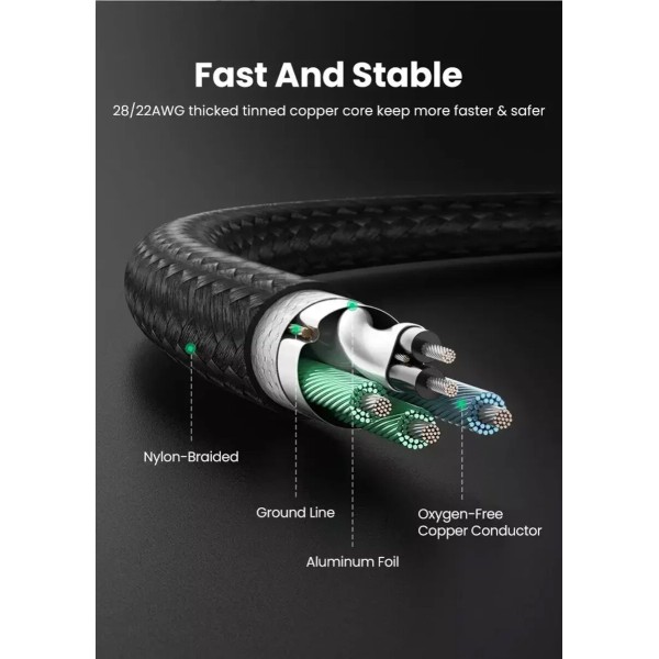Кабель-подовжувач UGREEN US372 USB-C Male to USB-C Female Gen2 Alu Case Braided Extension Cable 1m (Space Gray)(UGR-30205) (UGR-30205)