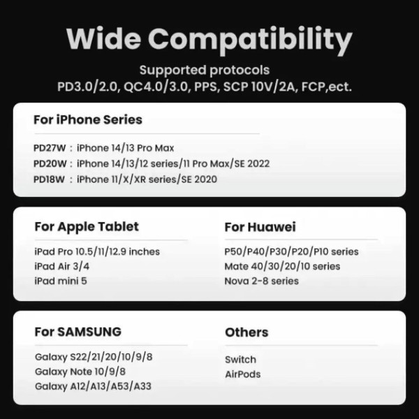 Мережевий зарядний пристрій UGREEN CD319 USB-C GaN Fast Charger 30W EU (Space Gray)(UGR-90666) (UGR-90666)