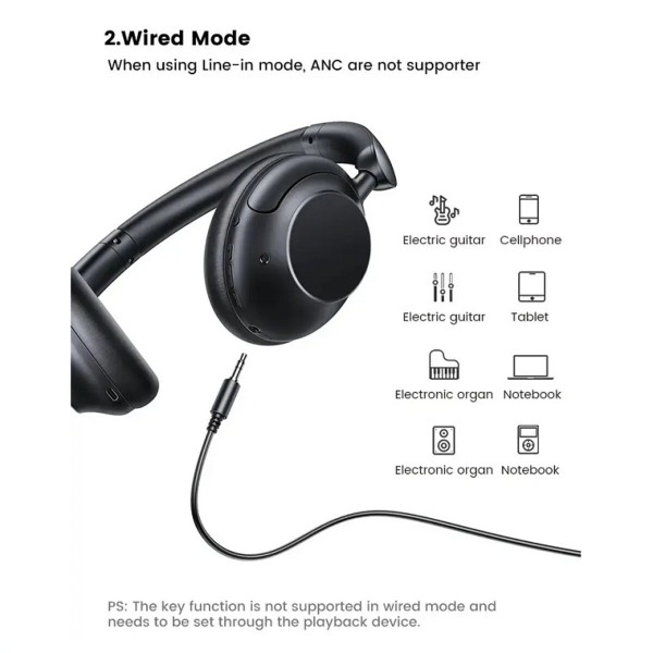 Бездротові навушники UGREEN HP202 HiTune Max5 Hybrid Active Noise-Cancelling Headphones Black(UGR-25255) (UGR-25255)