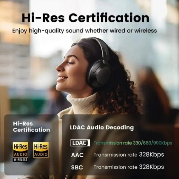 Бездротові навушники UGREEN HP202 HiTune Max5 Hybrid Active Noise-Cancelling Headphones Black(UGR-25255) (UGR-25255)