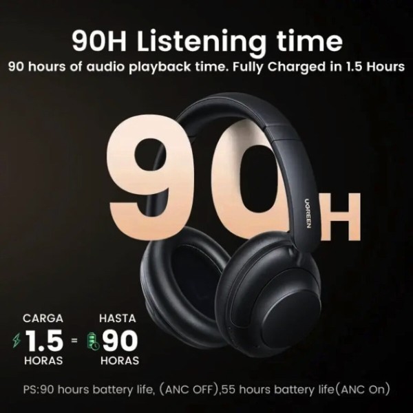 Бездротові навушники UGREEN HP202 HiTune Max5 Hybrid Active Noise-Cancelling Headphones Black(UGR-25255) (UGR-25255)