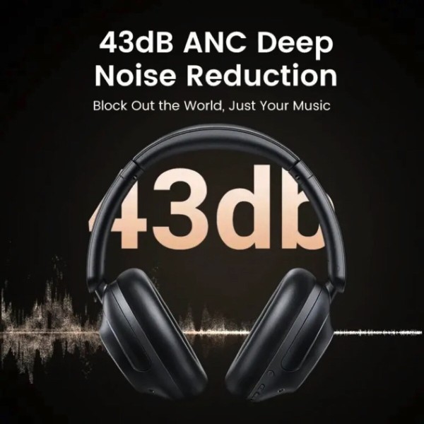 Бездротові навушники UGREEN HP202 HiTune Max5 Hybrid Active Noise-Cancelling Headphones Black(UGR-25255) (UGR-25255)