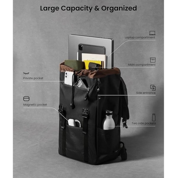 Рюкзак Tomtoc VintPack-TA1 22L Laptop Backpack Dark 15.6 Inch/22L (TA1M1D2) (TA1M1D2)