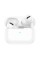 Бездротові навушники HOCO EW66 True wireless stereo headset White (6942007621748)