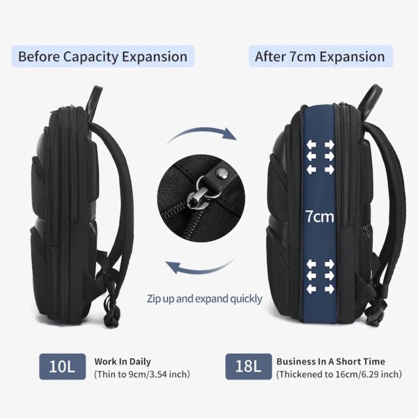 Рюкзак Tigernu T-B9121 15.6" Black (T-B912115Black)