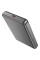 Зовнішній акумулятор ACEFAST M12 PD20W ultra-thin magnetic wireless charging power bank 10000mAh, Black (6974316283393)