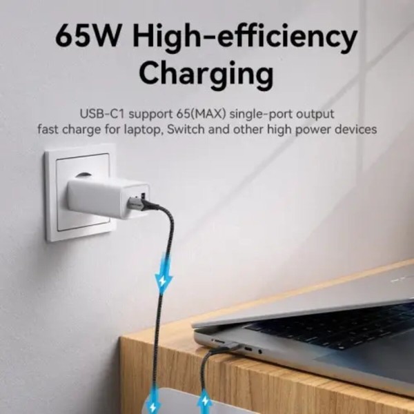 Мережевий зарядний пристрій Vention 3-port USB(C+C+A) GaN Charger(65W/30W/30W) EU-Plug White (FEDW0-EU)