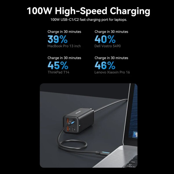 Мережевий зарядний пристрій Vention 4-Port USB (C + C + A + A) GaN Charger (100W/100W/18W/18W) EU-Plug Black (FBSBG-EU)