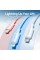 Кабель Vention USB 2.0 Type-A Male to Lightning Male 2.4A Cable 1M White PVC Type (LAMWF)