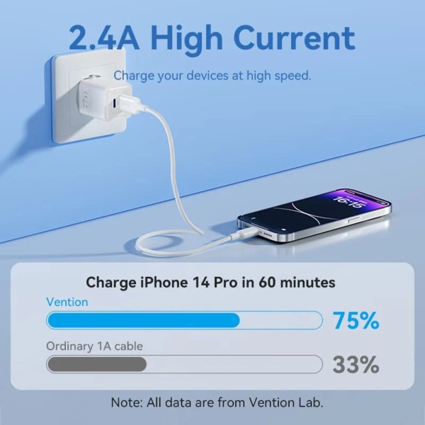 Кабель Vention USB 2.0 Type-A Male to Lightning Male 2.4A Cable 2M White PVC Type (LAMWH)