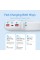 Зовнішній акумулятор Vention 20000mAh Power Bank (Micro-USB + USB-C + USB-A + USB-A) 22.5W White LED Display Type (FHLW0)