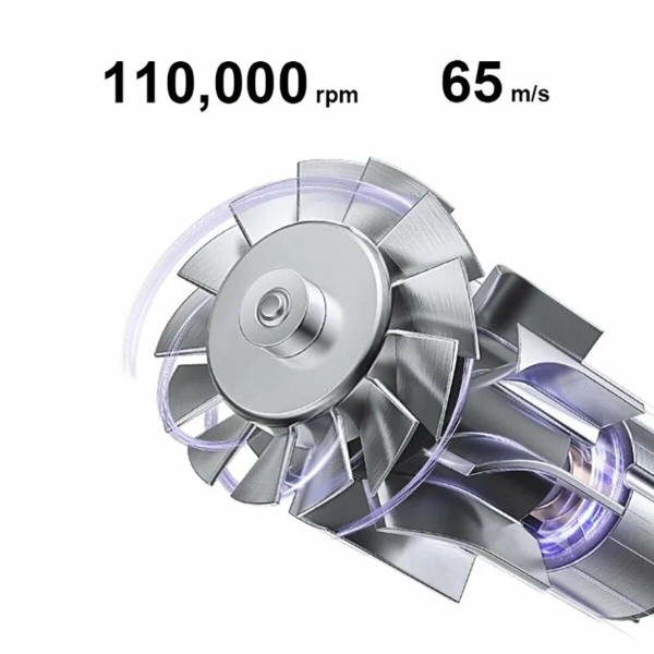 Фен Xiaomi Mijia High Speed Water Ion Hair Dryer H701 + (перехідник на EU розетку) (GSH701LXT)