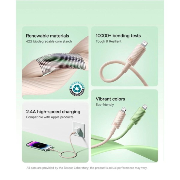 Кабель Baseus Habitat Series Fast Charging Cable USB to iP 2.4A 2m Wheat Pink (P10360200421-01)