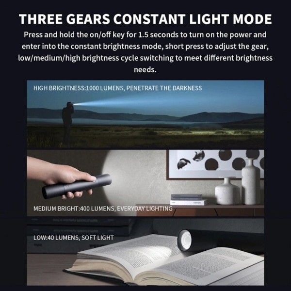 Ліхтар Xiaomi Mijia Multi Functional Strong Light Flashlight (N613) (BHR7668CN)