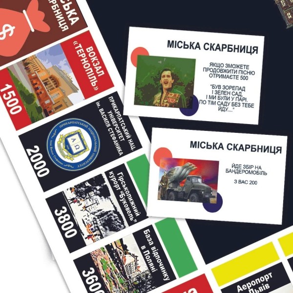 Настольная игра "Монополия Запада Украины" PLR-0040 от 2 до 5 игроков