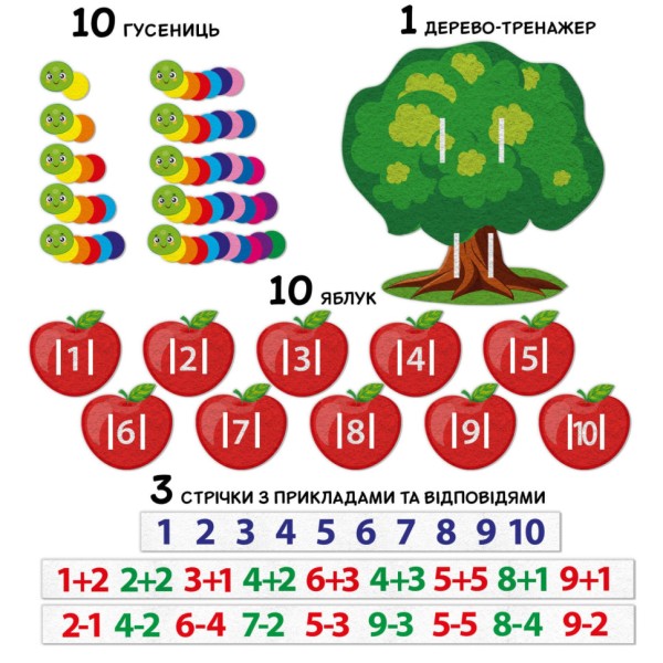 Розвиваюча гра для дітей "Фруктова математика" ME5032-15, 2в1 фетрові деталі