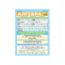 Шпаргалка шкільна "Алгебра 7-11 клас" 10112015