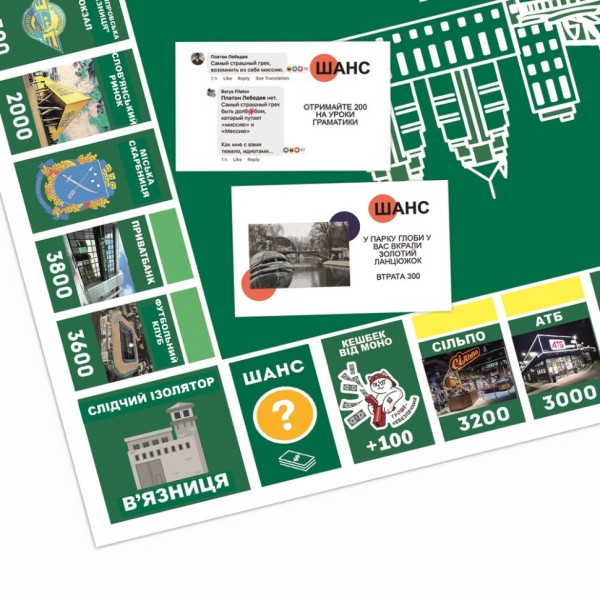 Настольная игра "Монополия Бизнес по-Днепровски" PLR-0029