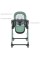 Стульчик для кормления ME 1037-B CRYSTAL Green до 15 кг