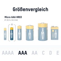 Акумулятор Ansmann AA 4 X 2850 mAh NiMH 1.2V PREMIUM Акумулятор Ansmann AA 4 X 2850 mAh NiMH 1.2V PREMIUM