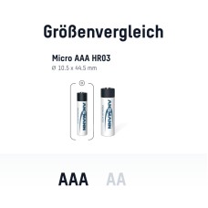 Акумулятор Ansmann-HyCell AAA 4 X 1000 mAh NiMH 1.2V