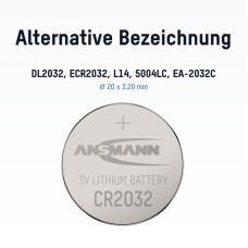 Батарейка Ansmann літієва CR2032 / 3 V