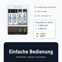 Швидкий зарядний пристрій Ansmann Comfort Smart+4× AA 2100mAh з USB-входом для 1-4 NiMH акумуляторів АА/ААА