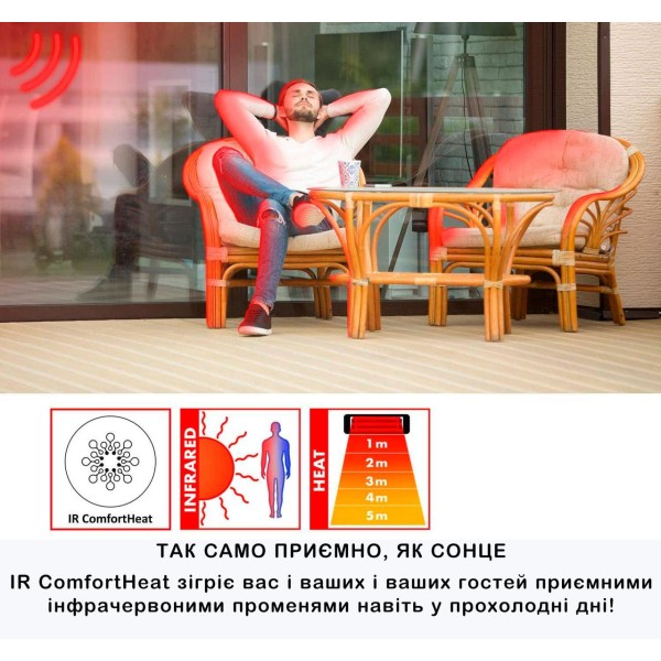 Инфракрасный электрический обогреватель Blumfeldt Heat Guru Plus, 1,2 кВт