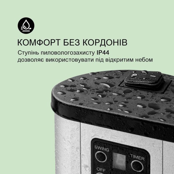 Инфракрасный электрический обогреватель Blumfeldt Heat Guru Plus L, 2 кВт
